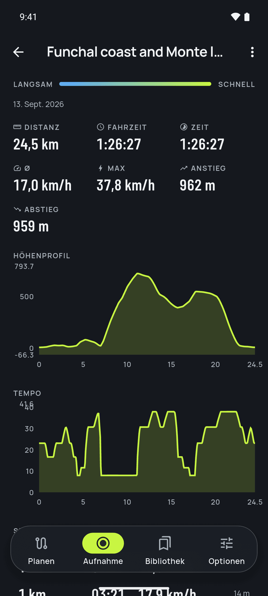 Eine fertige Fahrt: der nach Geschwindigkeit eingefärbte Track auf der Karte, mit Höhen-, Geschwindigkeits- und Split-Statistik. Gezeigt im dunklen Design der App.
