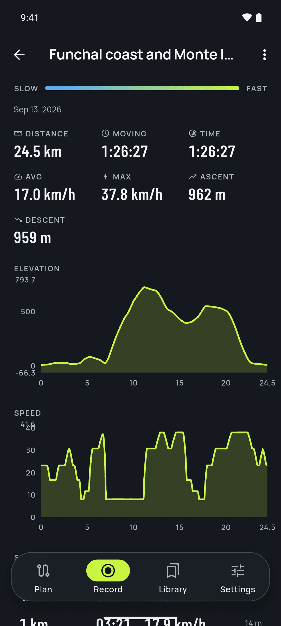 A finished ride: the speed-coloured track on the map with elevation, speed and split statistics. Shown in the app's dark theme.
